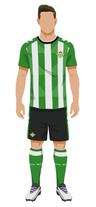 Real Betis Balompié - Web Oficial